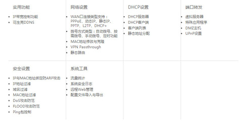 深入解析TP-LINK TL-WDR5300 750M雙頻無線路由器 性能、價格與品牌服務全視角