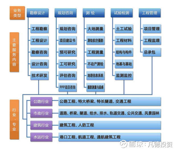 深南電路、春秋電子、設研院三只新股簡析 科技、制造與設計的市場新星